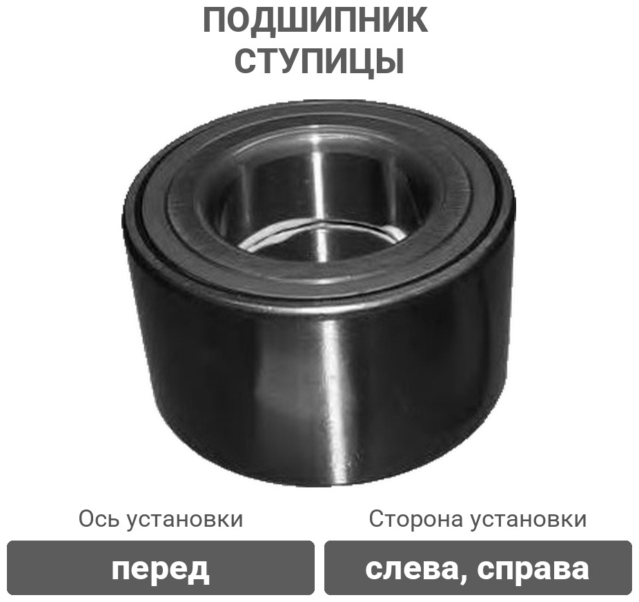 PATRON подшипник ступицы PBK6831