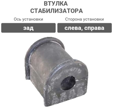 AMD Parts втулка стабилизатора AMD.SB1166