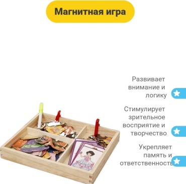 Магнитная игра BOBO kids Одевашки
