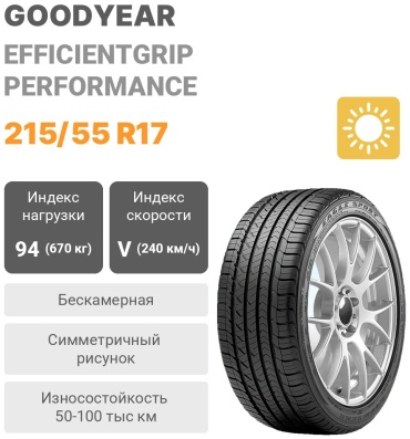 Goodyear EfficientGrip Performance 215/55 R17 94 V