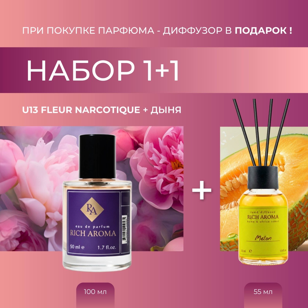 Диффузор с палочками RICH AROMA Дыня 105 мл
