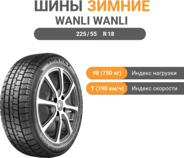 Wanli SW312 225/55 R18 98 T без шипов