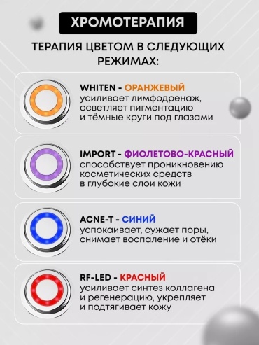 Фото 4