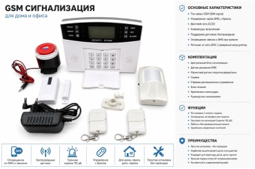 GSM Сигнализация