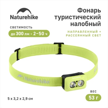 Фонарь Naturehike CNK2550ZM015 налобный зеленый