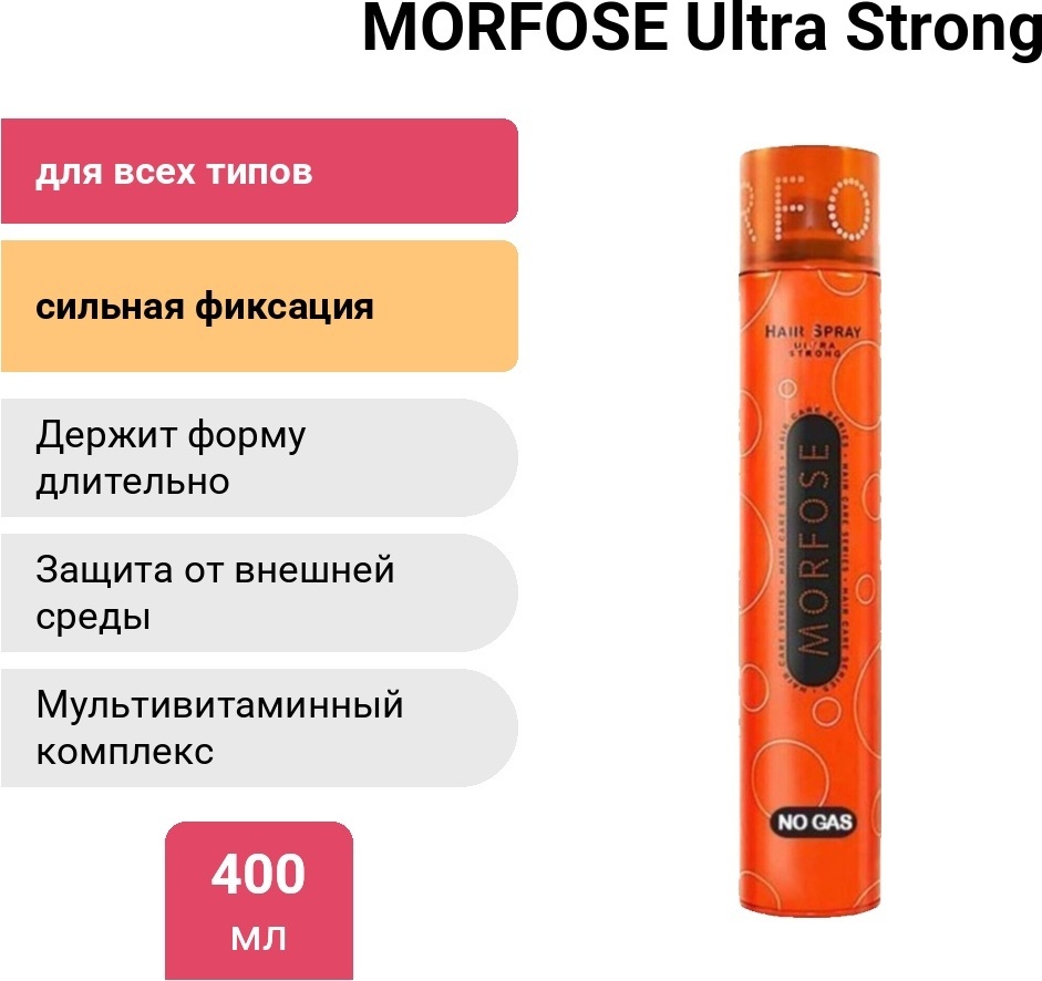 MORFOSE Ultra Strong лак сильная фиксация 400 мл