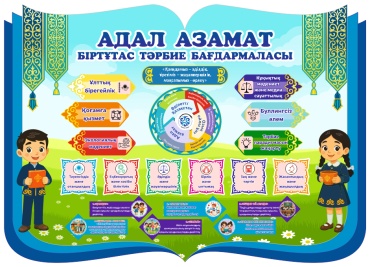 Информационное табло Pavlin 122334455 100x140 см