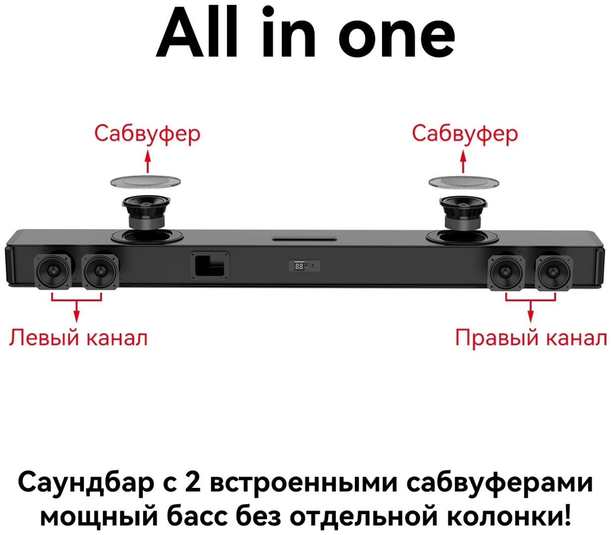 Саундбар Yasin А501 PRO