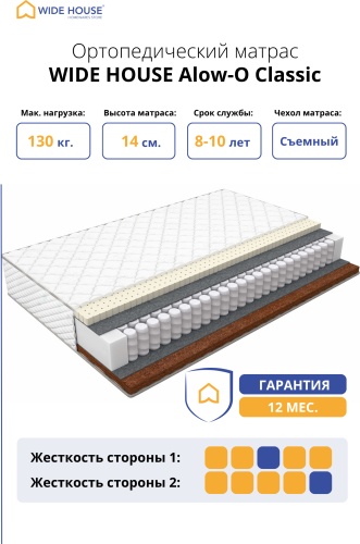 Матрас WIDE HOUSE Alow-O Classic, 80x190x14 см