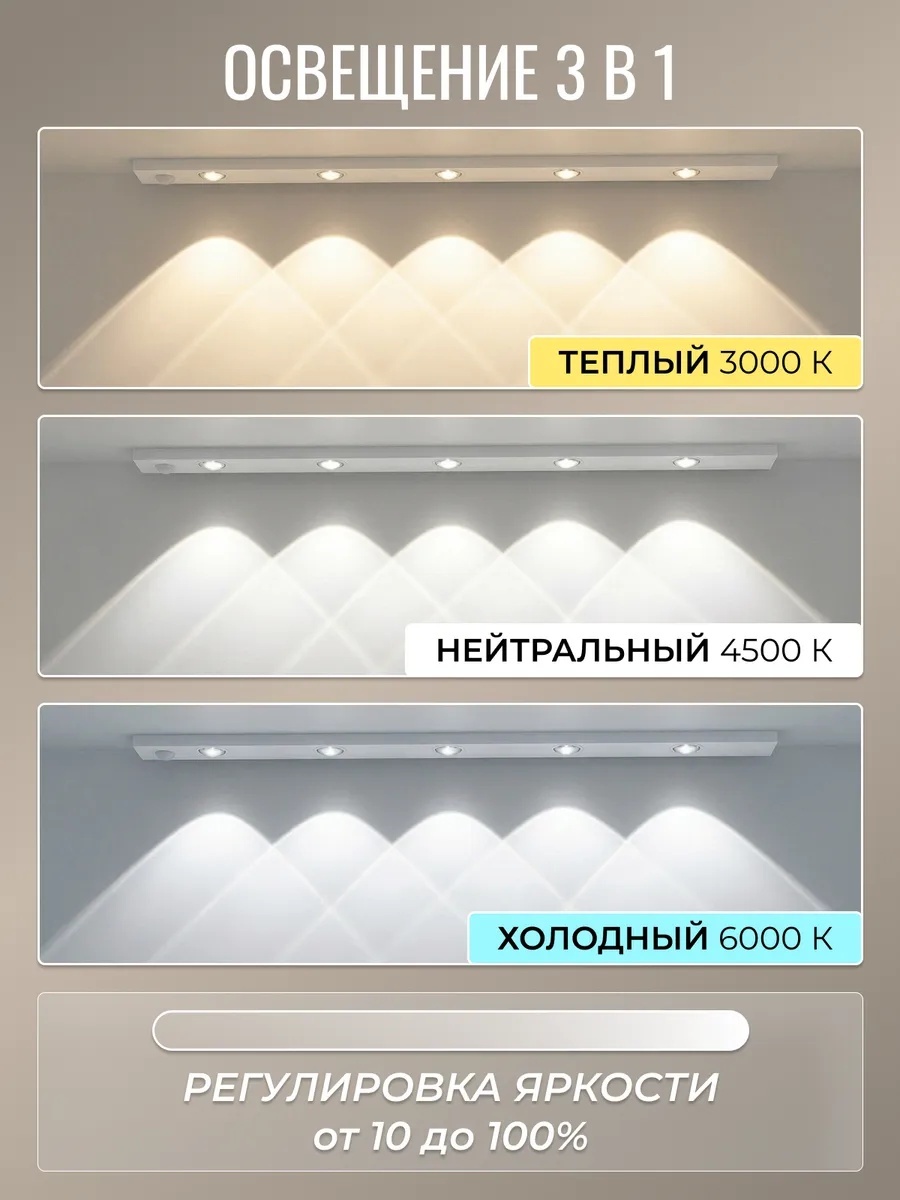 Фото 3