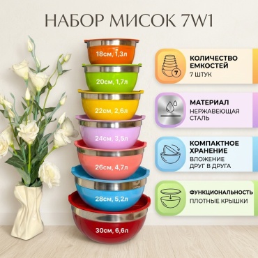 Набор мисок 6.6х30 см, нержавеющая сталь, 7 шт