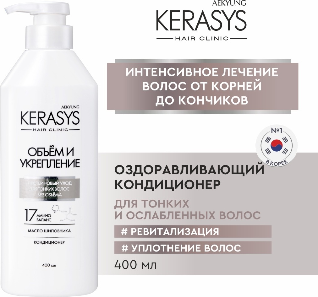 KeraSys кондиционер Объем и укрепление 400 мл