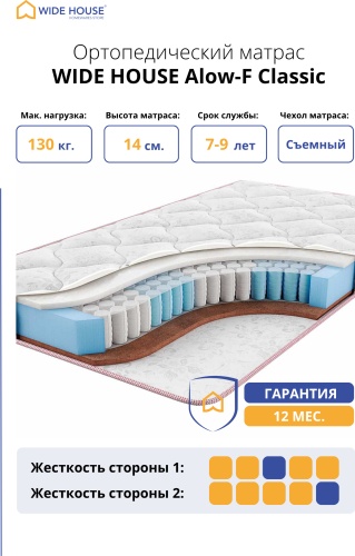 Матрас WIDE HOUSE Alow-F Classic, 80x185x14 см