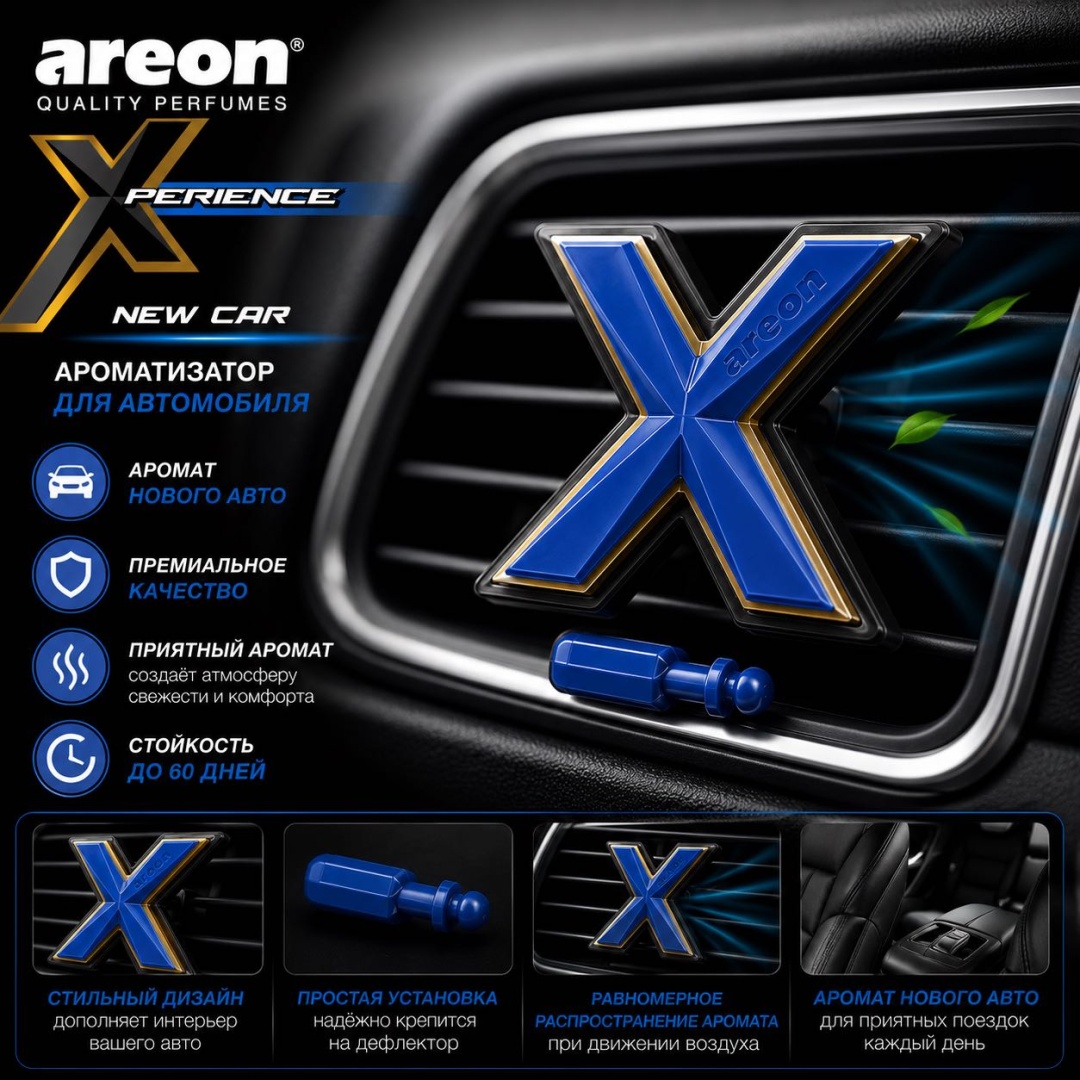 AREON ароматизатор пластиковый APX04 New Car