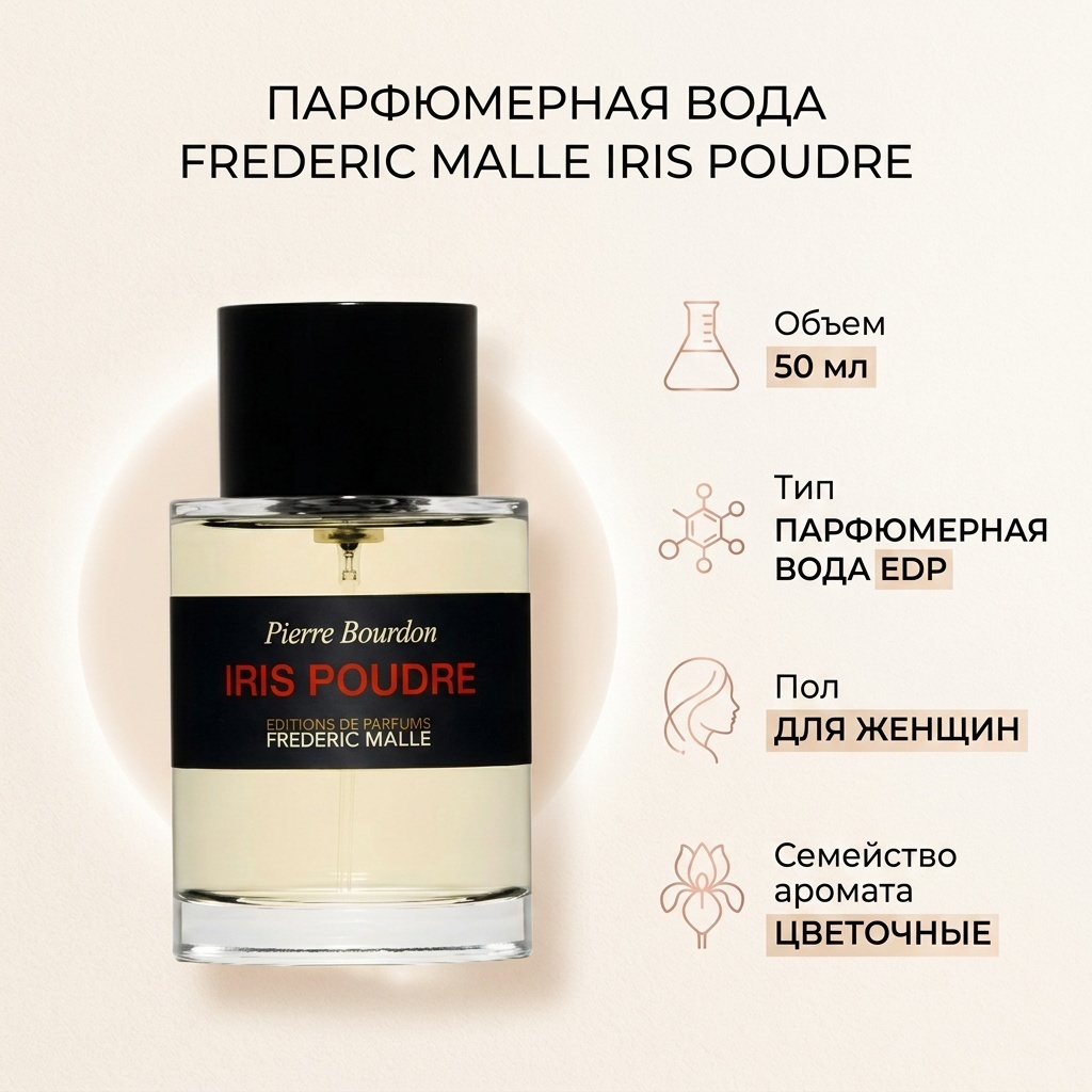 Frederic Malle Iris Poudre парфюмерная вода EDP 50 мл, для женщин