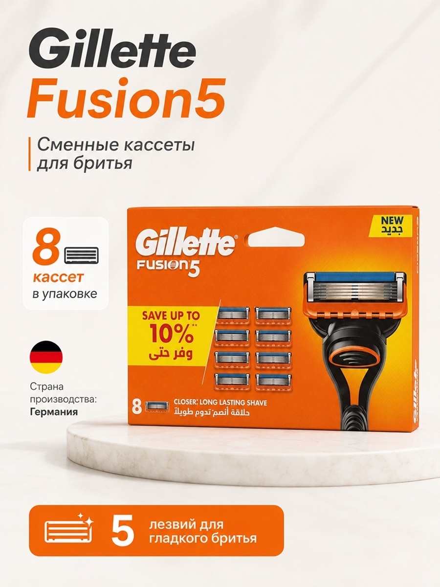 Gillette New Fusion 5 сменные кассеты 8 шт