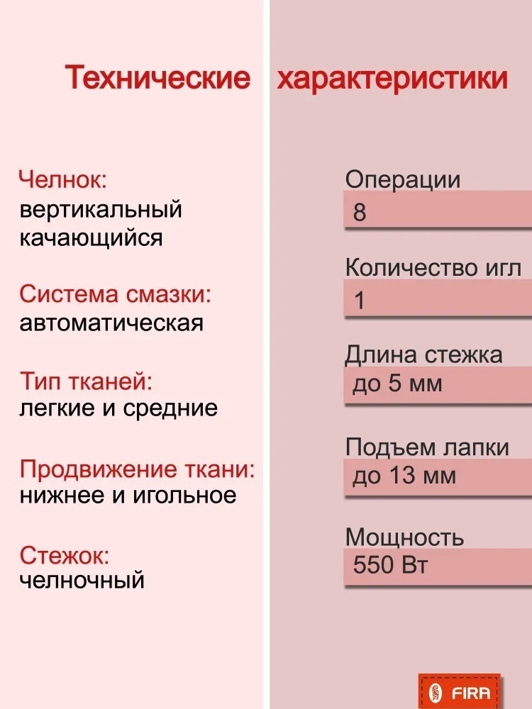 Фото 7