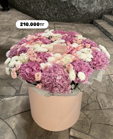 Ayka магазин композиция