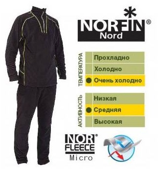 Костюм NORFIN NORD 3027002 M