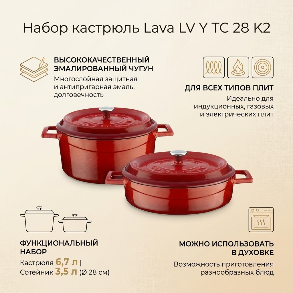 Набор кастрюль Lava 4 в 1