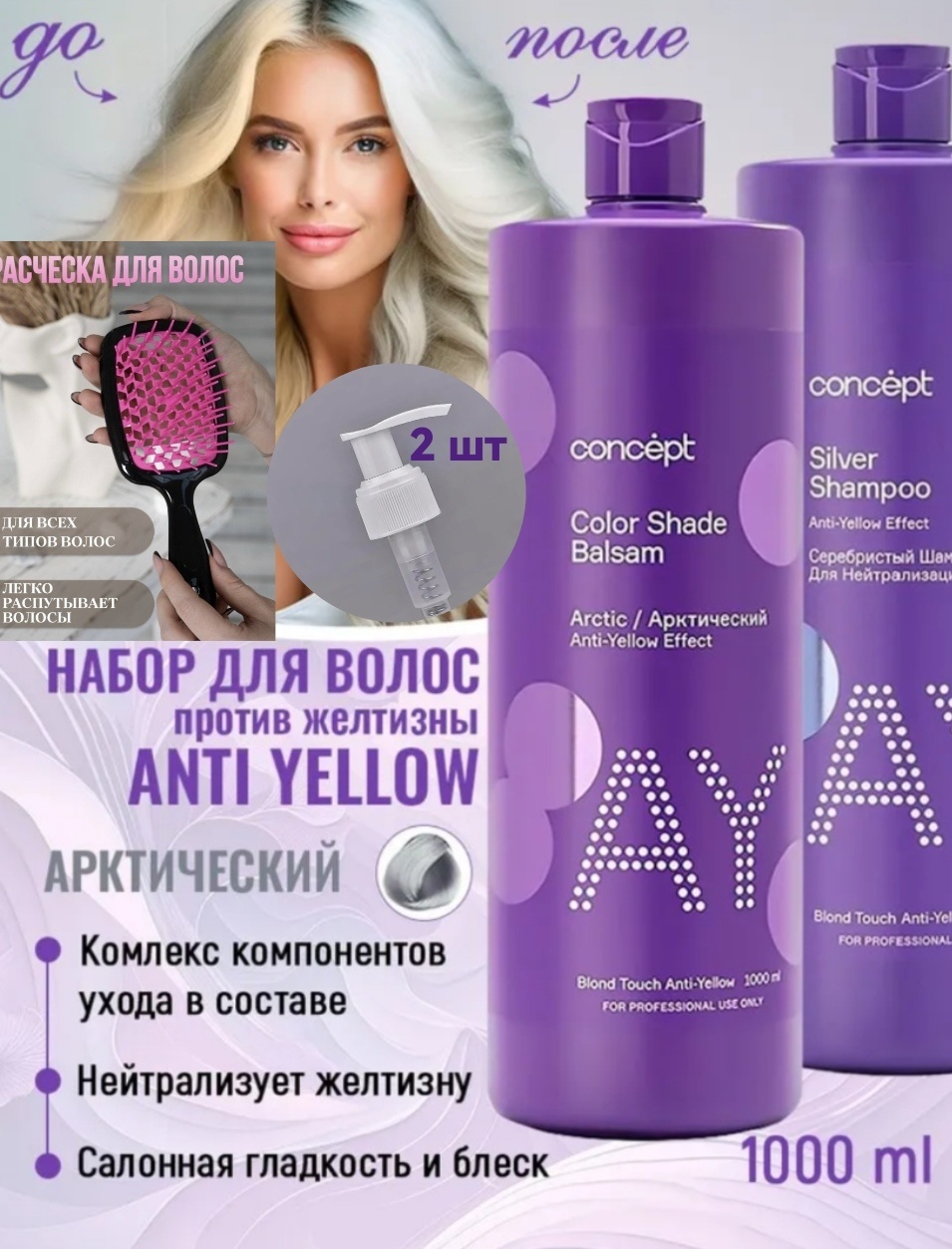Concept Anti yellow effect набор по уходу за волосами унисекс