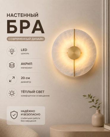 Бра настенный 3D PUZZLE LED, латунь