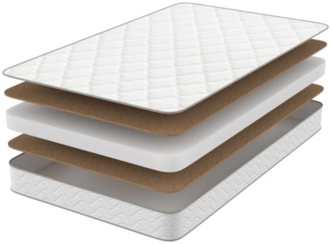Матрас Lux Matras KZ Soft , 160x200x20 см