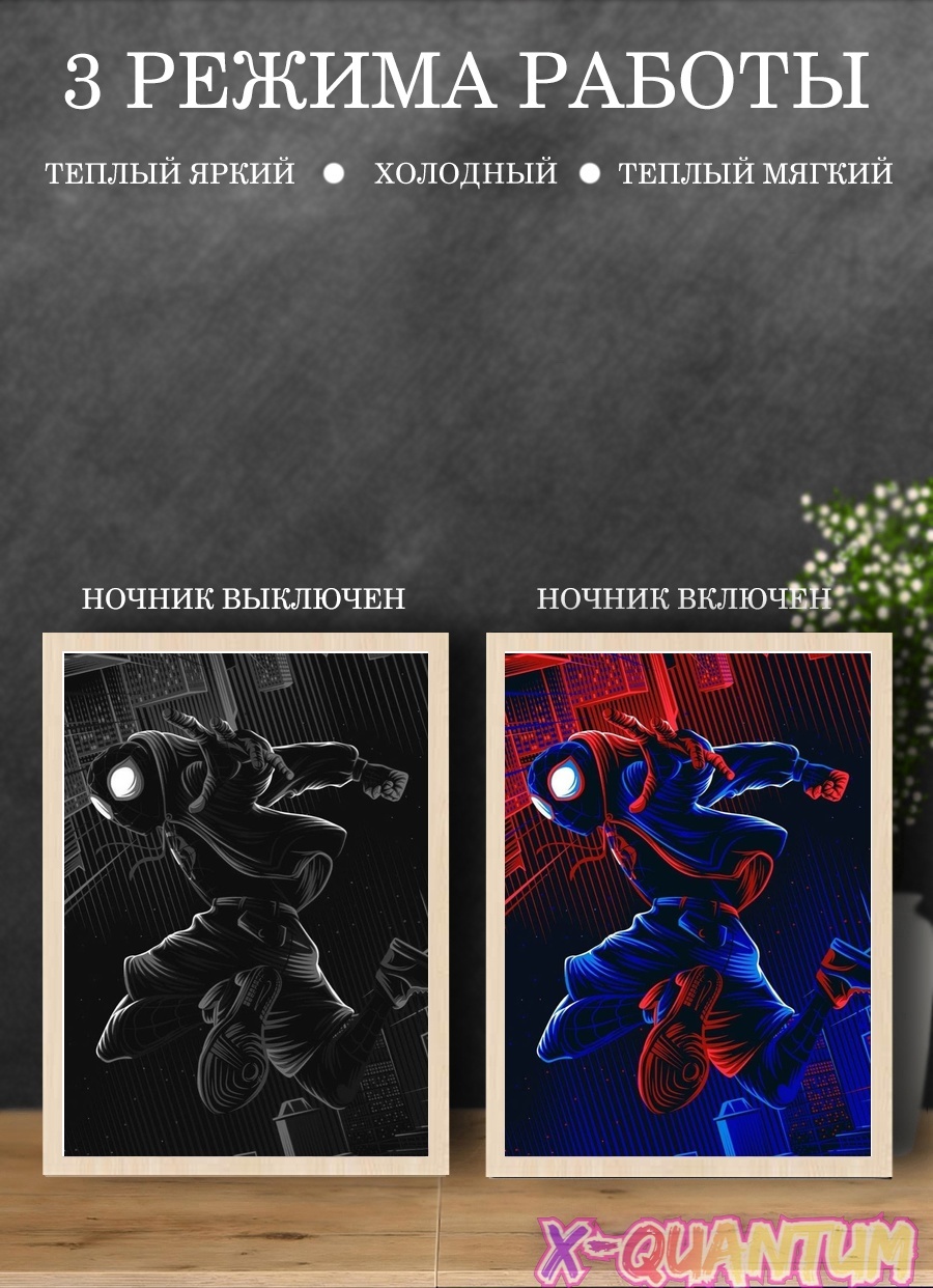 Фото 3