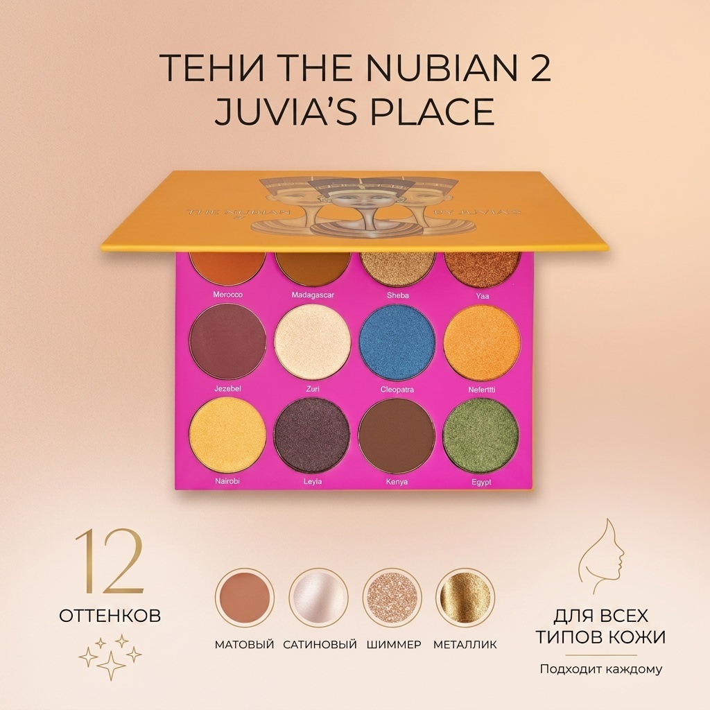 Juvia's Place тени прессованные The Nubian 2 N