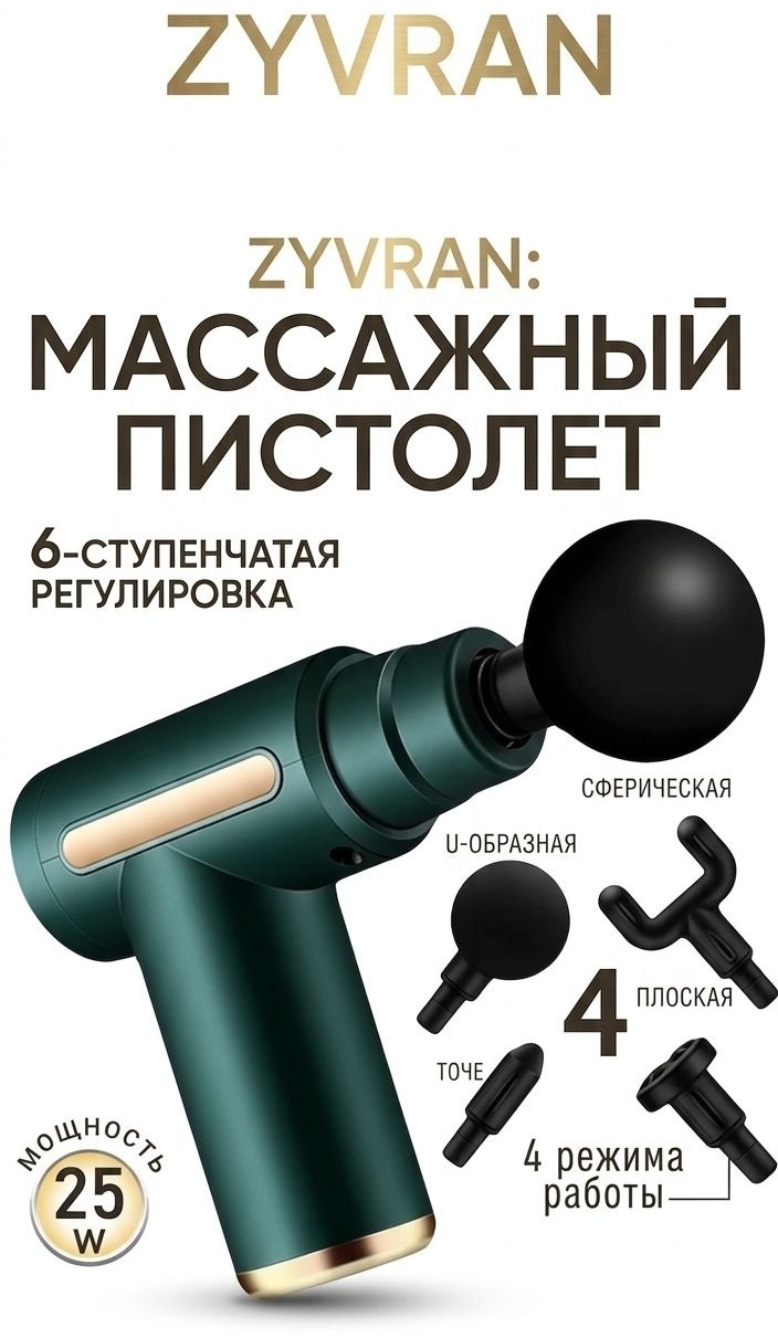 Массажер ZYVRAN M5 ручной вибрационный