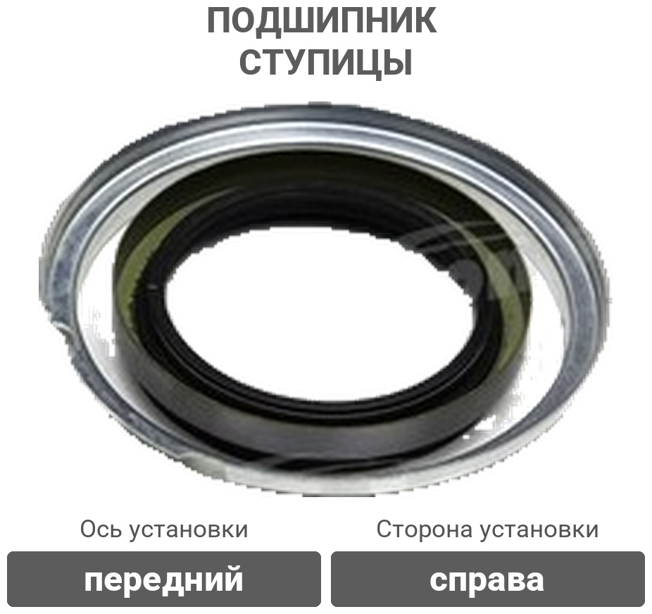 PATRON подшипник ступицы PBK3308