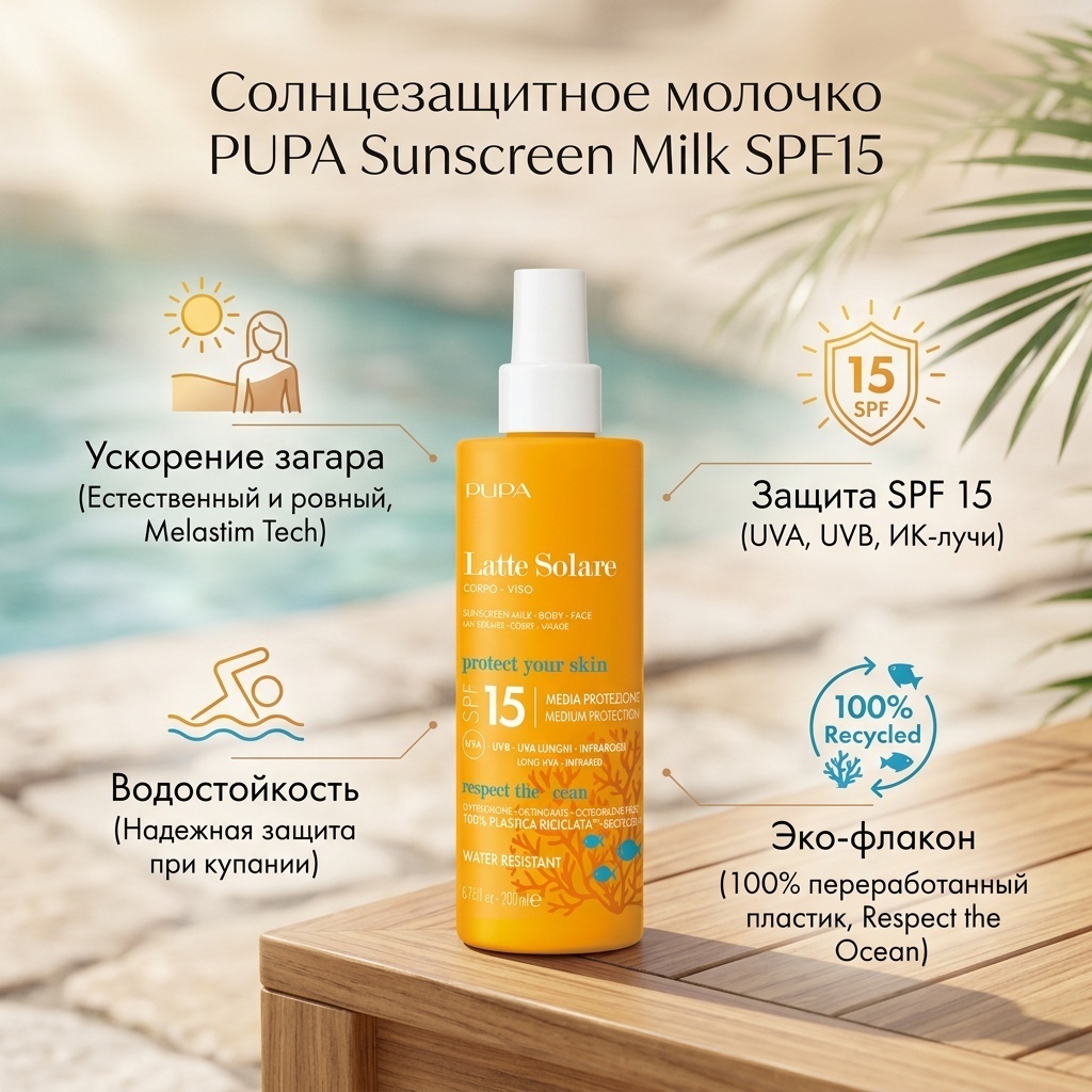 PUPA Sunscreen Milk SPF15 молочко для тела 200 мл