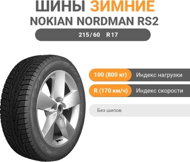 Ikon Tyres (Nokian) Nordman RS2 SUV 215/60 R17 100 R без шипов