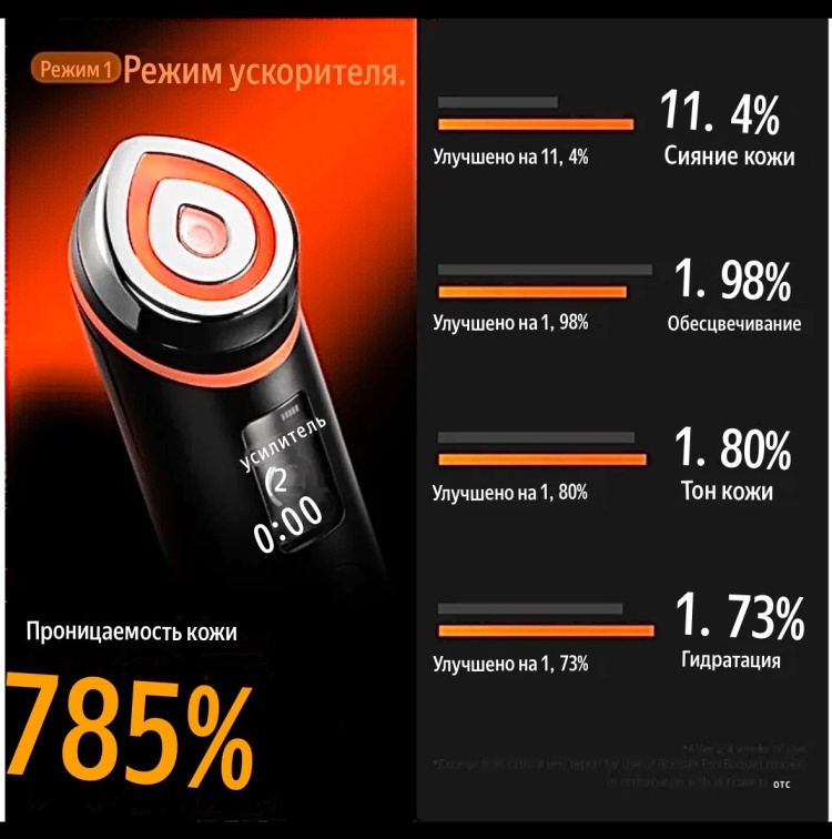 Фото 2