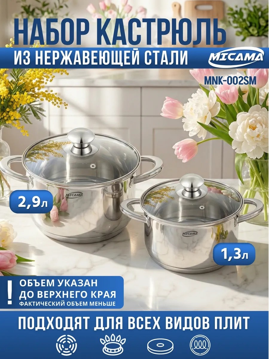 Набор кастрюль MICAMA 4 в 1