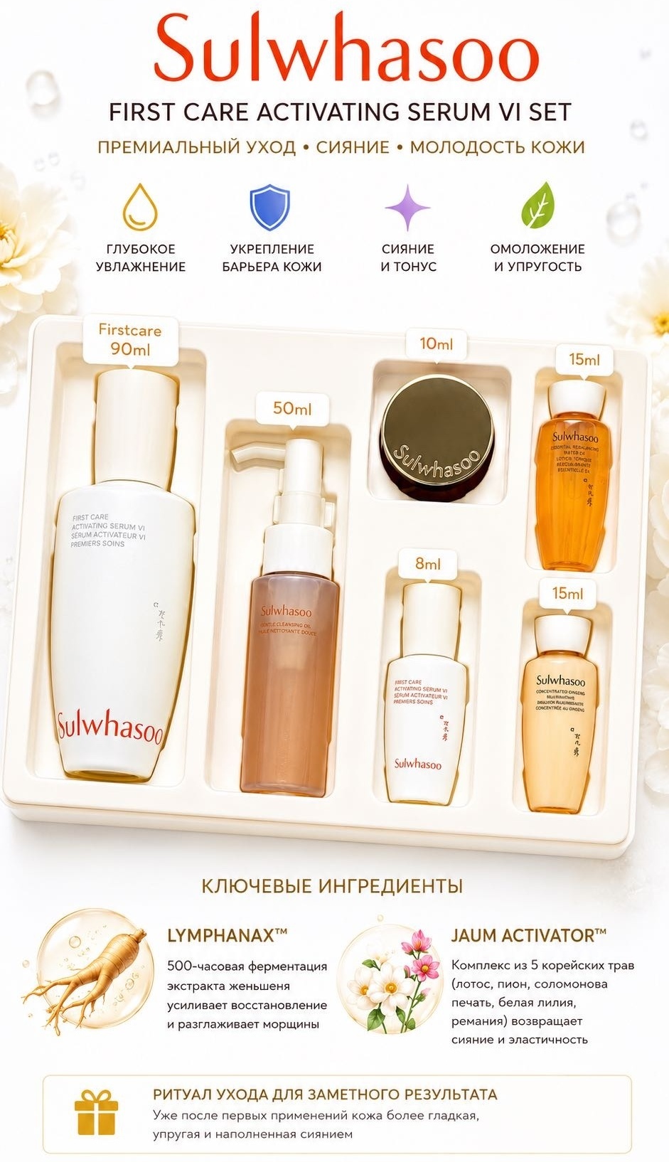 Sulwhasoo First Care Activating Serum VI набор по уходу за лицом унисекс