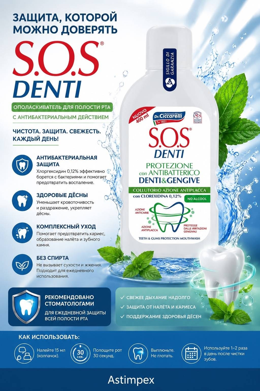 Pasta del Capitano Dr. Ciccarelli S.O.S. Denti Collutorio con Clorexidina 0.12% ополаскиватель нейтральный 400 мл