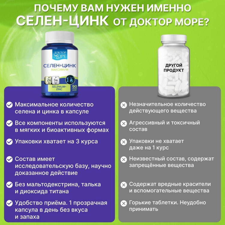 микроэлементы, цинк, селен, мужское здоровье