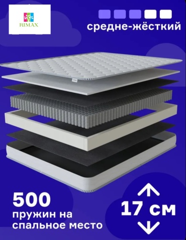 Матрас RIMAX Eco Comfort, 160x200x17 см