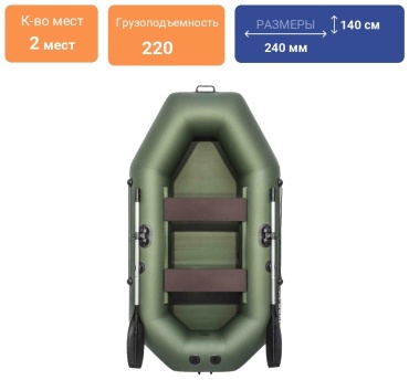 RUFF ECO 240N ПС/КТ зеленый