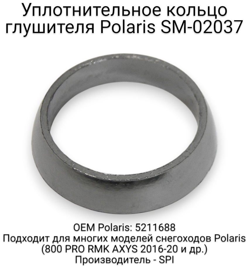 SPI прокладка SM-02037