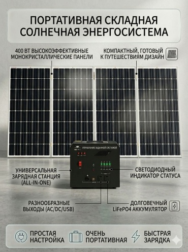 Монокристалл 220 Вт, 24 В, 60 (6x10) панель 1570х760х180 мм