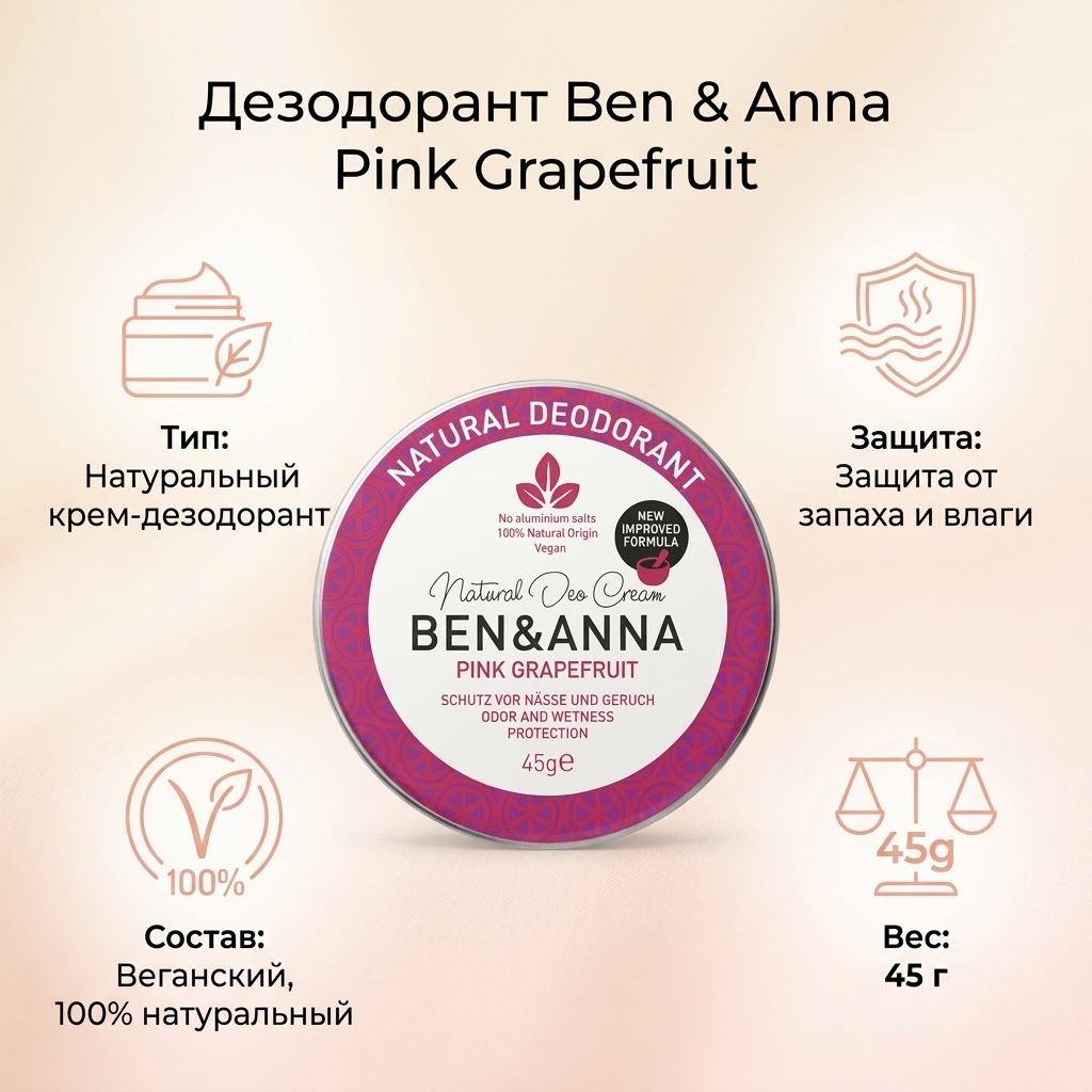 Ben & Anna Pink Grapefruit дезодорант унисекс 45 г
