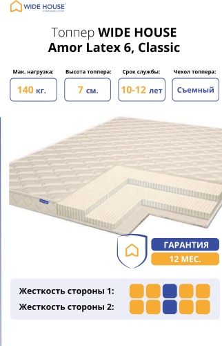 Топпер WIDE HOUSE Amor Latex 6, Classic, 200x220x7 см