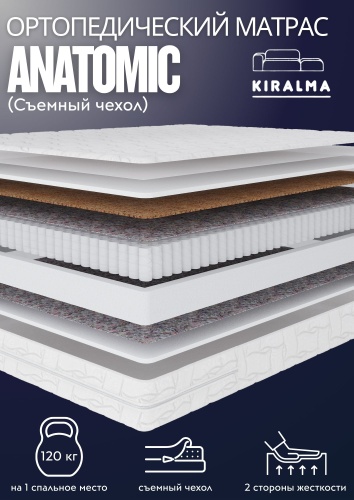 Матрас KIRALMA Anatomic, 180x200x22 см
