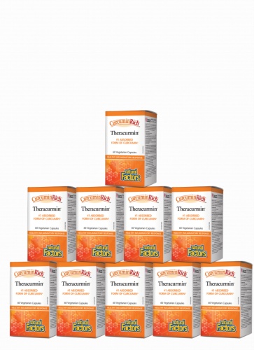 Natural Factors CurcuminRich Theracurmin капсулы 60 шт