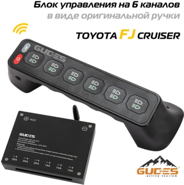 GUDES блок кнопок DKM-RC-6-TFJ