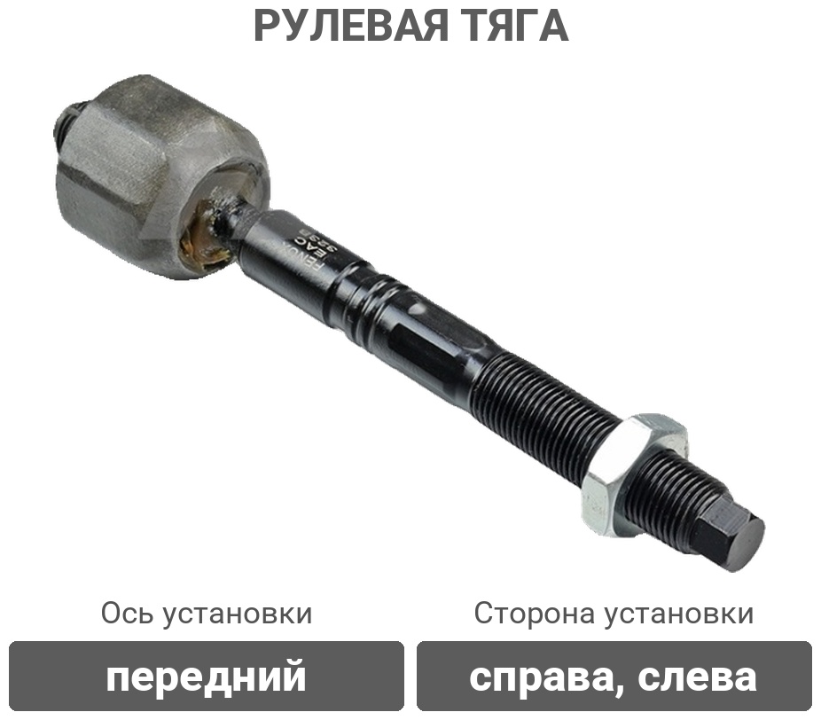 FENOX рулевая тяга SP40089