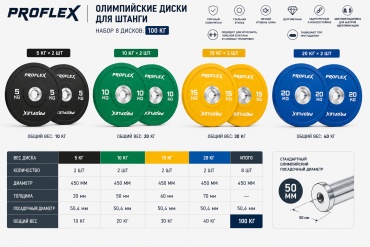 Proflex WJ-X0045 100 кг