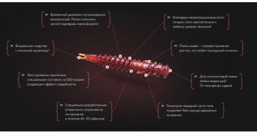 Мягкая приманка Ojas Reit-47# Orange, Рыбный микс 10 шт 47 мм Оранжевый